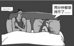 �ж���й�ı�׼��ʲô