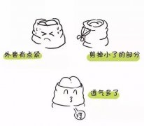 �����Ƥ�������ڻָ��ڼ�����ЩҪע��ĵط�