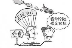 ��ɰ�Ƥ����ʧ�ܵ�ԭ������Щ